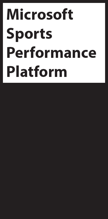 Protected: Microsoft Sports Performance Platform